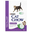PURINA Cat Chow Special Care Hairball Control 0.4 kg