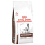 ROYAL CANIN Dog Fibre Response 7,5 kg