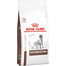 ROYAL CANIN Royal Canin VET DOG GASTRO Intestinal barība suņiem 15kg