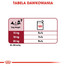 ROYAL CANIN Medium ageing 10+ 140 g