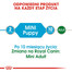 ROYAL CANIN Mini Puppy 85 g