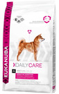 Eukanuba Daily Care Adult Sensitive Digestion All Breeds Chicken 12,5 kg