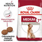 ROYAL CANIN Medium Adult 7+ 10 kg sausā barība vidēja izmēra šķirņu suņiem, vecākiem par 7 gadiem